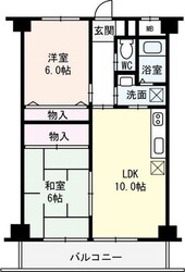 エミネンス新大阪の物件間取画像